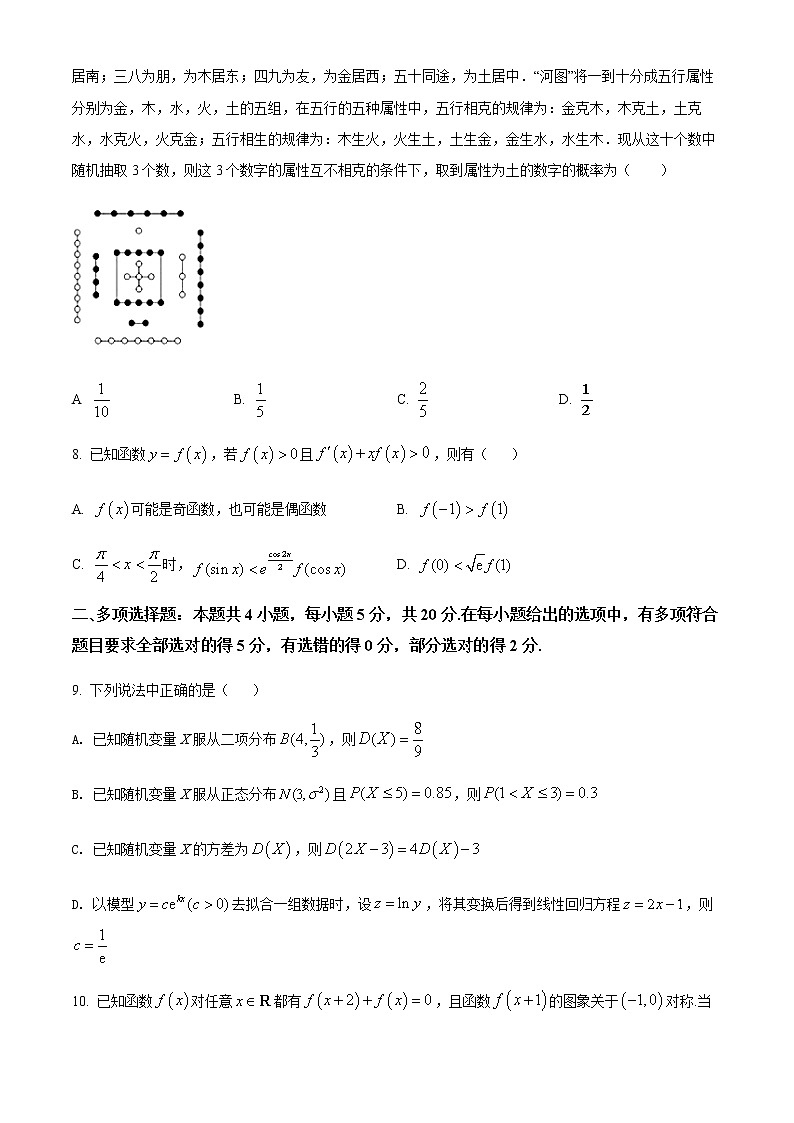 辽宁省大连市第二十四中学等校2022届高三高考联合模拟考试数学试题02
