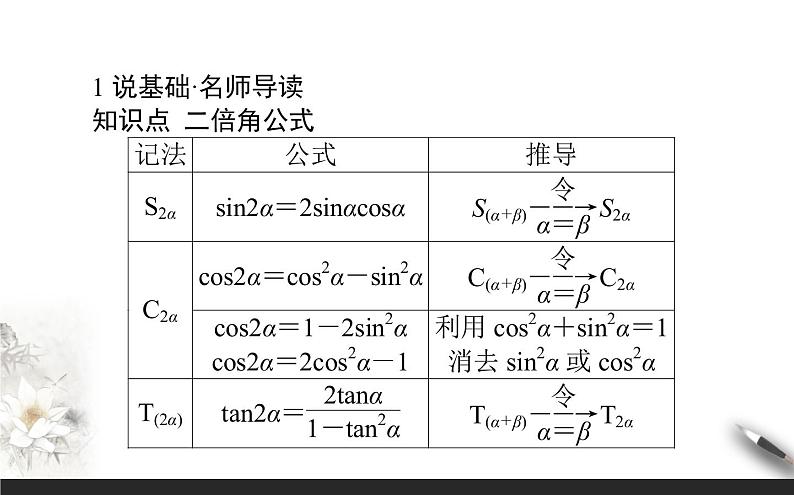 8.2.3倍角公式课件PPT第2页