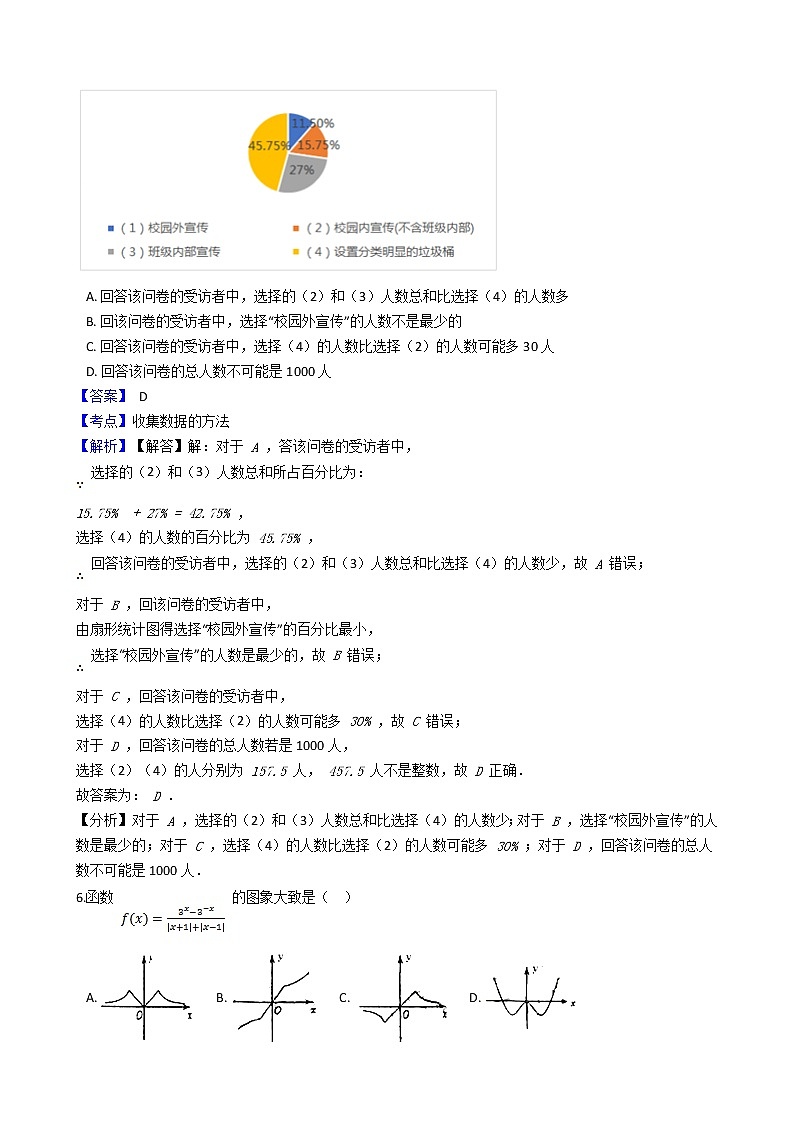 2020届安徽省宣城市高三二模数学（理）试卷及答案03