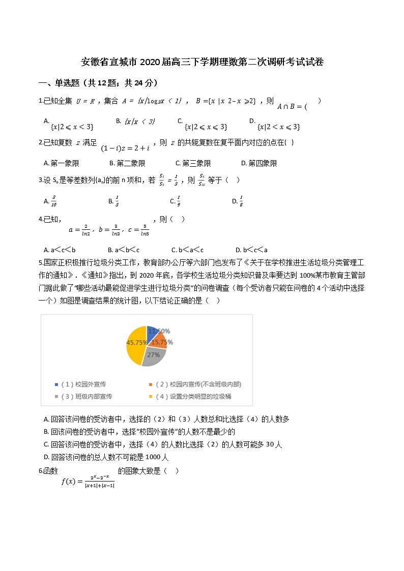 2020届安徽省宣城市高三二模数学（理）试卷及答案01