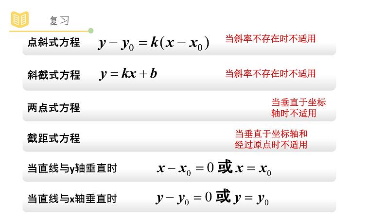 人教A版（2019）高中数学选择性必修一第二章直线和圆的方程2.2.3直线的一般式方程课件PPT02
