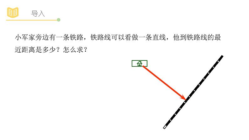 人教A版（2019）高中数学选择性必修一第二章直线和圆的方程2.3.2点到直线的距离和两平行线间距离课件PPT02