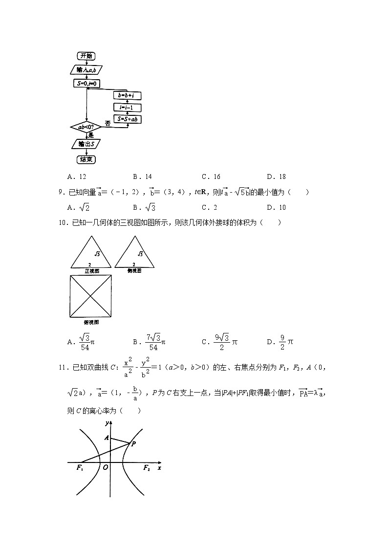 陕西省2021届高三教学质量测评（四）数学（文科）试卷（解析版）第2页