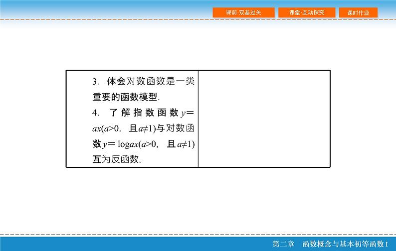 第二章 2.6  对数与对数函数课件PPT04