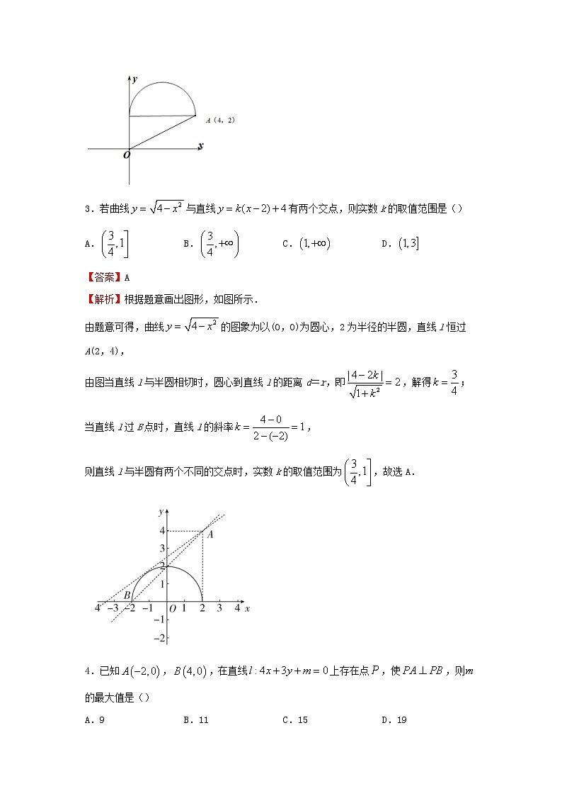 2022届高考数学二轮专题复习14圆的方程第2页