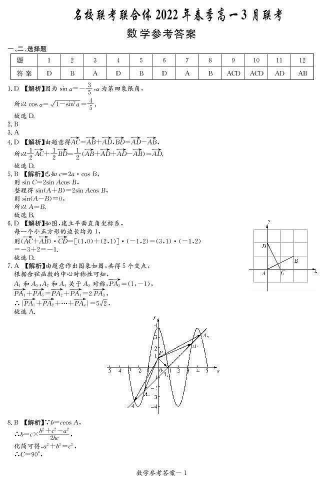 名校联考联合体（长郡中学，长沙市一中等）2021-2022学年高一下学期3月联考数学试卷（答案解析）第1页
