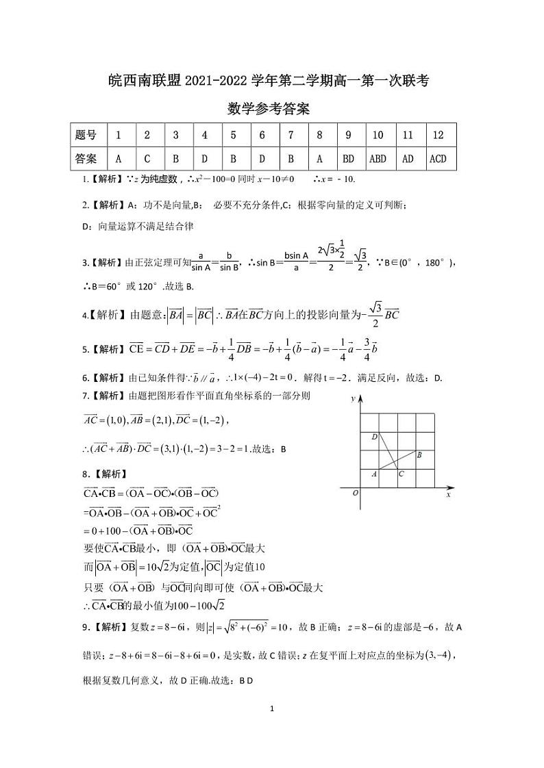 数学·皖西南高一阶段性联考 参考答案第1页
