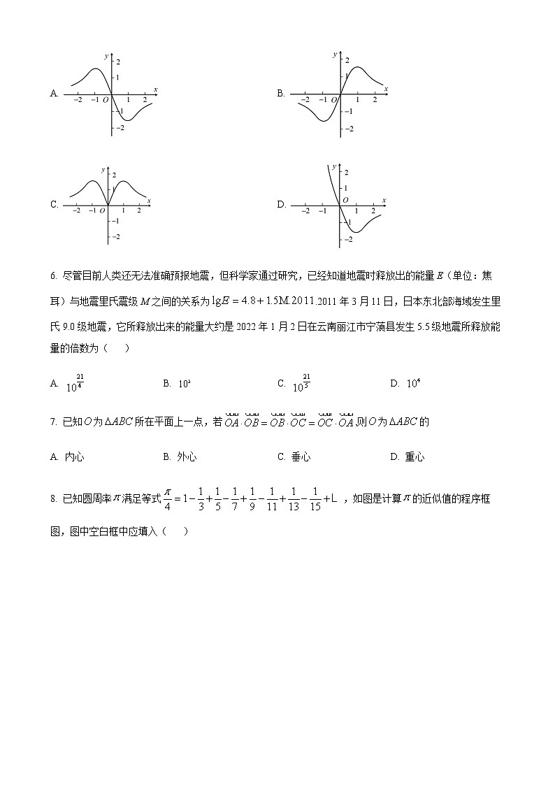 云南省昆明市第一中学2022届高三第八次考前适应性训练数学（理）试题（原卷版）第2页