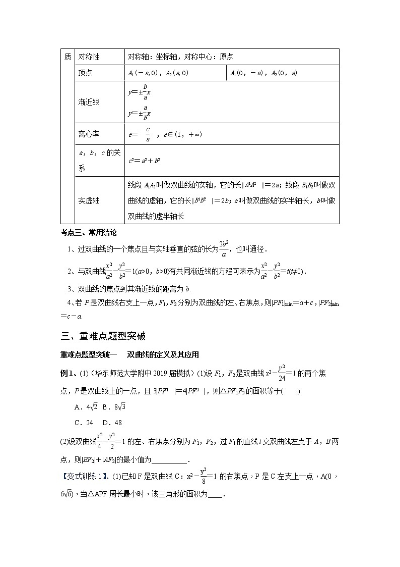 专题09 双曲线及其方程（重难点突破）原卷版第2页