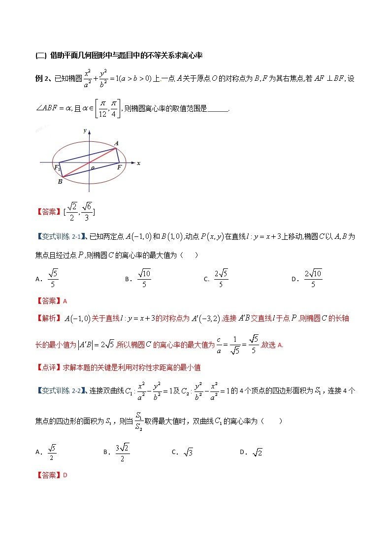 专题12 圆锥曲线之离心率、中点弦问题（重难点突破）-【教育机构专用】2022年秋季高二上精品讲义（新教材人教A版）03