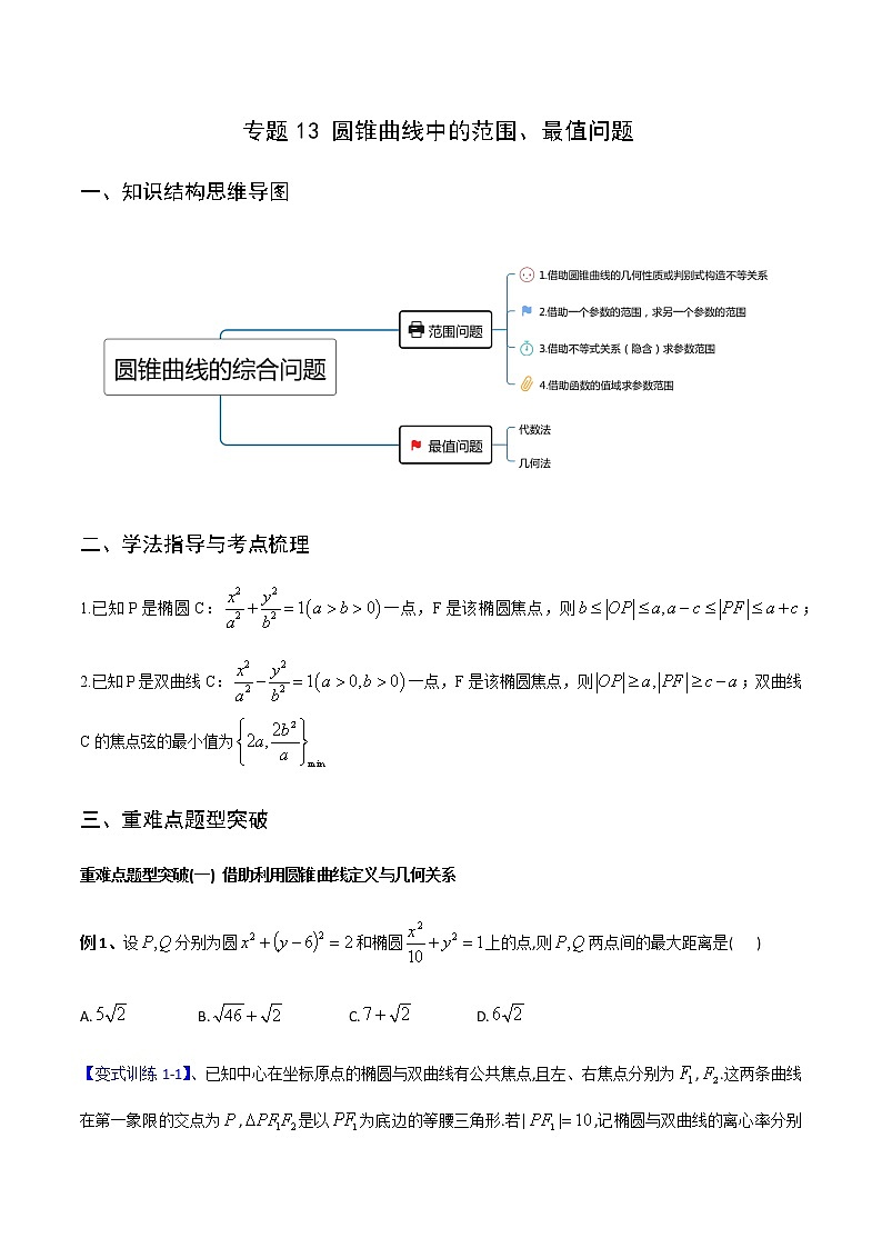 专题13 圆锥曲线中的范围、最值问题（重难点突破）原卷版第1页