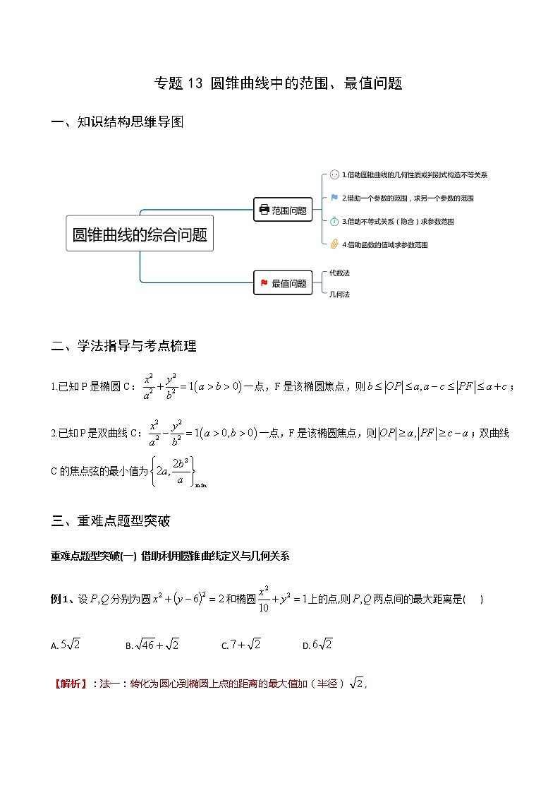 专题13 圆锥曲线中的范围、最值问题（重难点突破）解析版第1页