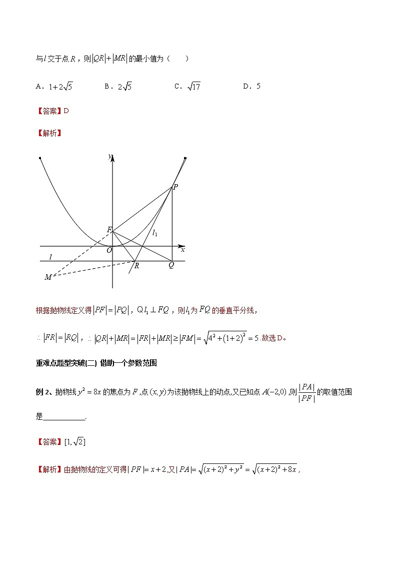 专题13 圆锥曲线中的范围、最值问题（重难点突破）解析版第3页