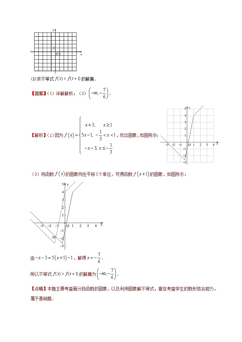 【2022高考必备】2012-2021十年全国高考数学真题分类汇编（文科） 不等式选讲（精解精析）第2页