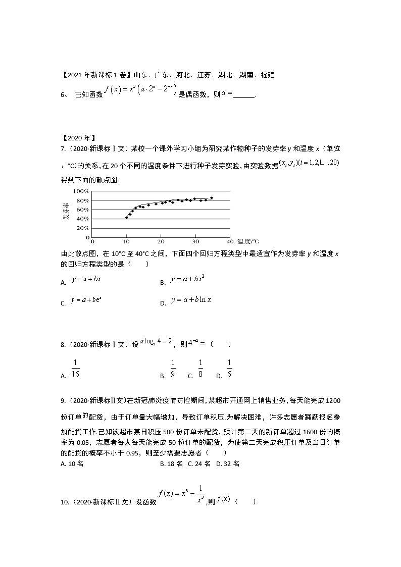 专题02 函数性质及其应用-十年高考数学（文）客观题（2012-2021）真题分项详解02