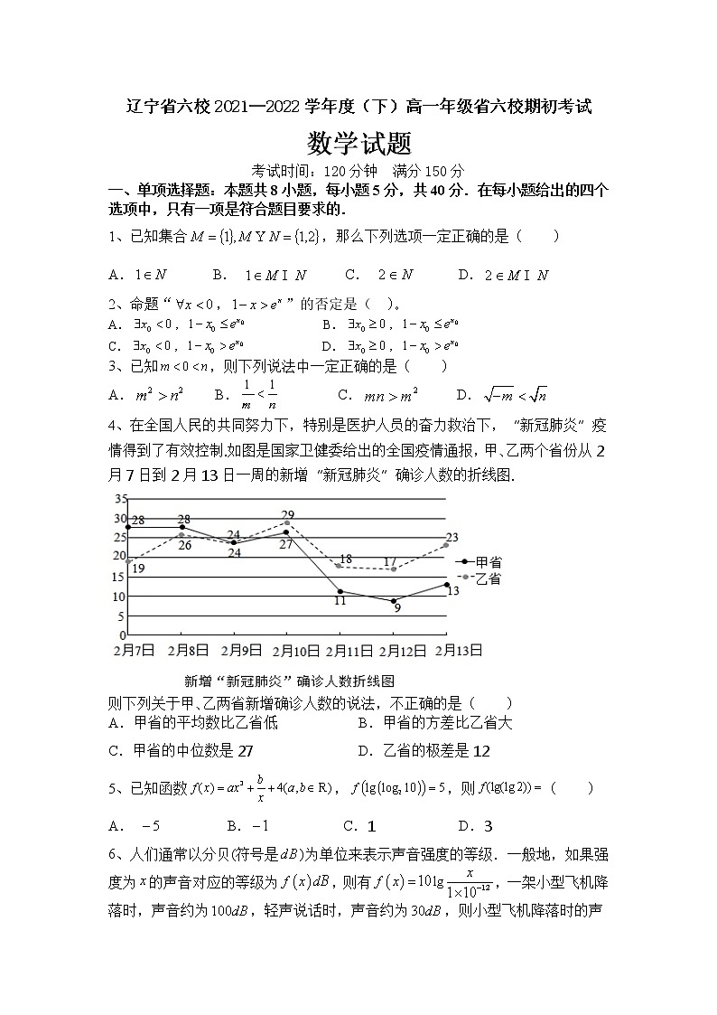 2021-2022学年辽宁省六校高一下学期期初考试数学试卷含答案第1页