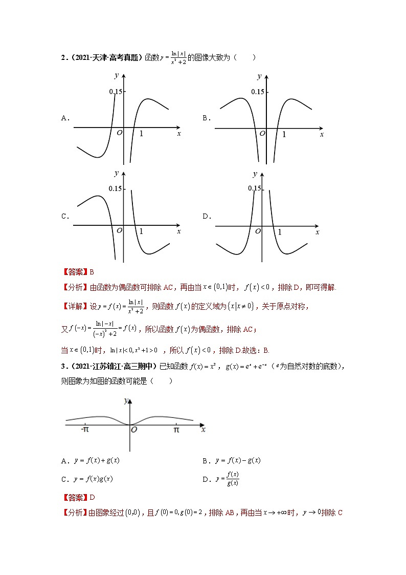 高考热点03 函数及其性质-2022年高考数学【热点•重点•难点】专练（解析版）03