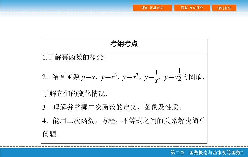 第二章 2.4  幂函数与二次函数课件PPT03