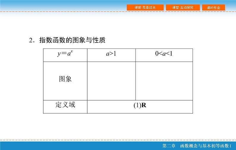 第二章 2.5  指数与指数函数课件PPT05