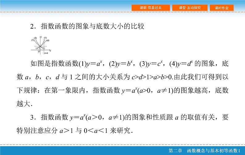 第二章 2.5  指数与指数函数课件PPT08