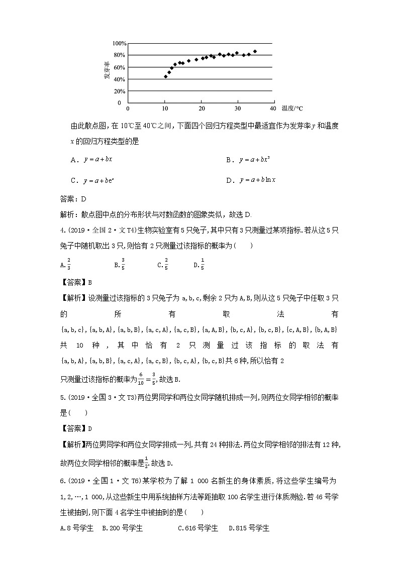 十二年高考真题分类汇编(2010-2021)  数学 文科数学 专题14 概率与统计word版含解析02