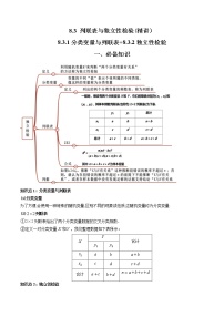 数学选择性必修 第三册8.3 分类变量与列联表复习练习题