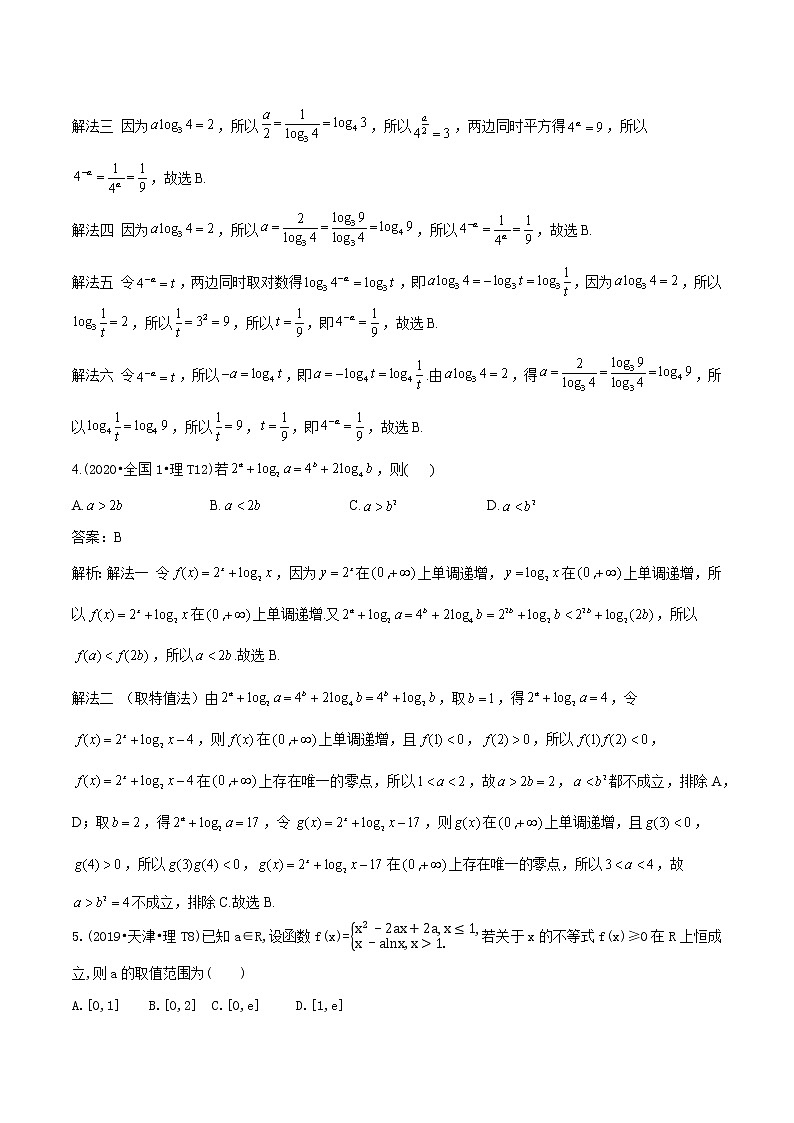 十二年高考真题分类汇编（2010—2021） 数学 专题03 函数  Word版（含解析）第2页