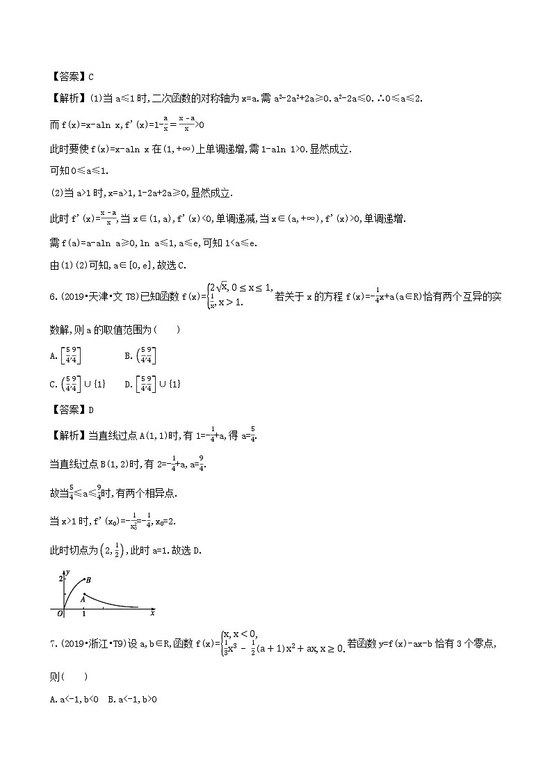 十二年高考真题分类汇编（2010—2021） 数学 专题03 函数  Word版（含解析）第3页