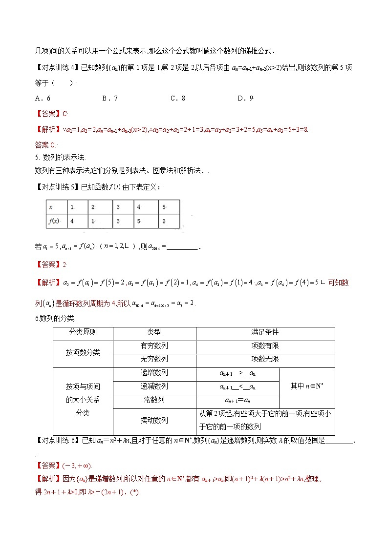 清单21 数列的概念及简单表示（解析版）-2022年新高考数学一轮复习知识方法清单与跟踪训练第2页