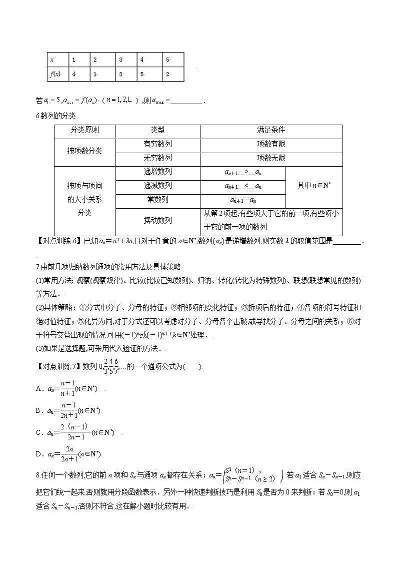 清单21 数列的概念及简单表示（原卷版）-2022年新高考数学一轮复习知识方法清单与跟踪训练02