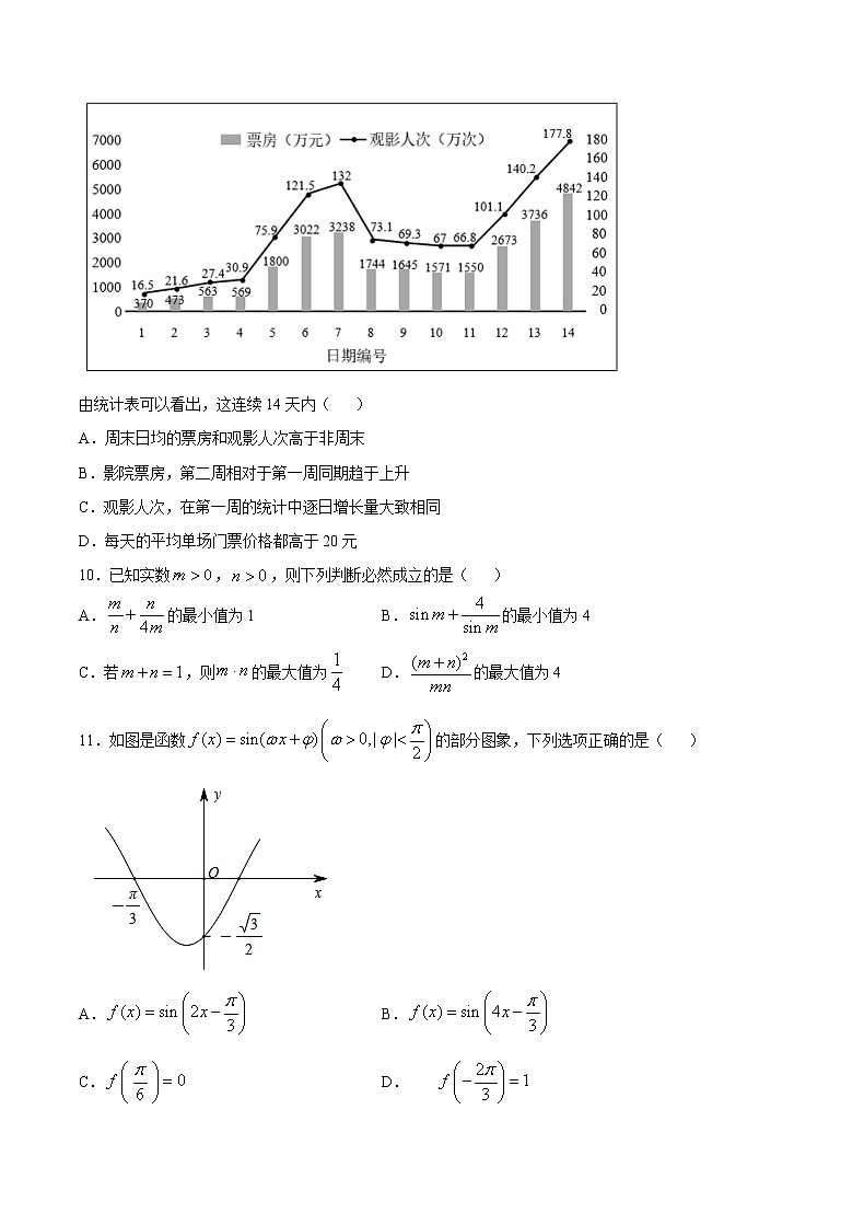1月大数据精选模拟卷03（广东专用）（原卷版）第3页