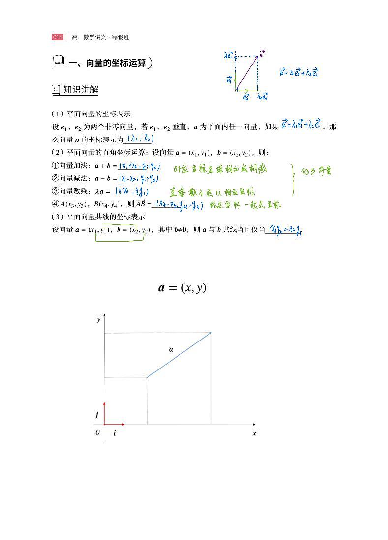 第2讲 平面向量II 手写笔记学案第2页