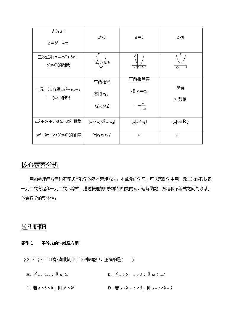 第03讲 不等关系与一元二次不等式（学生版）第2页