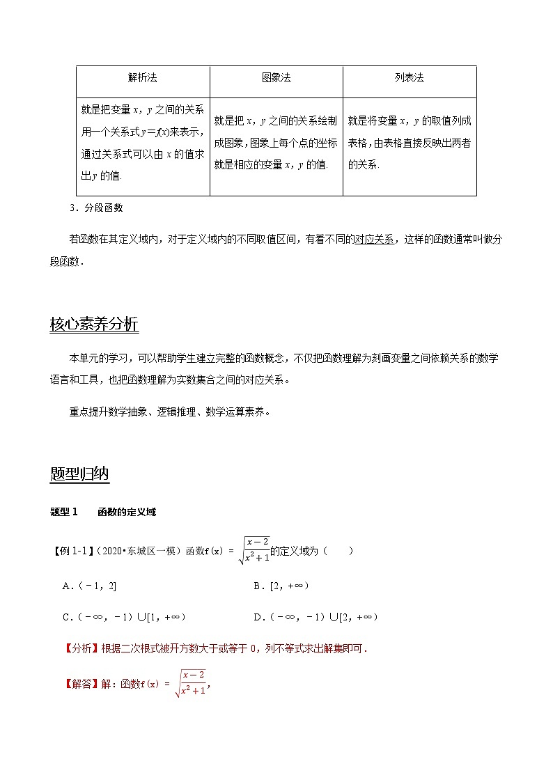 第5讲 函数及其表示（教师版）第2页