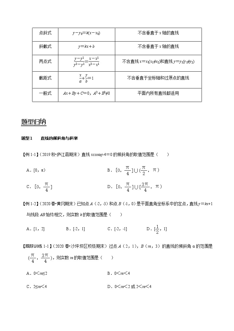 第44讲 直线的倾斜角、斜率与直线的方程（讲）   2021-2022年新高考数学一轮复习考点归纳 （学生版+教师版） 试卷02