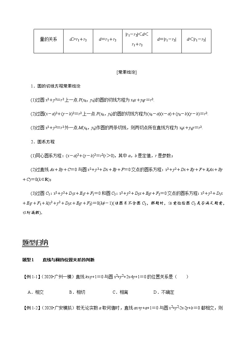 第47讲 直线与圆、圆与圆的位置关系（讲）   2021-2022年新高考数学一轮复习考点归纳 （学生版+教师版） 试卷02