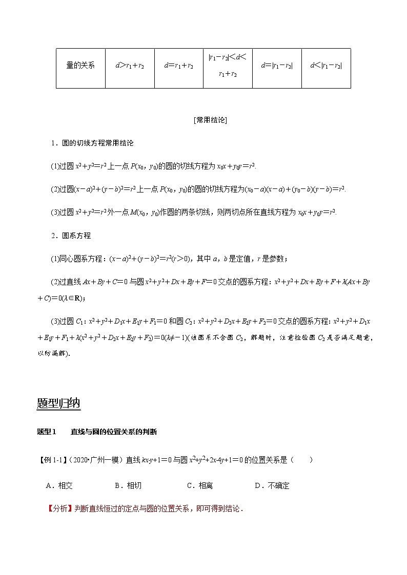 第47讲 直线与圆、圆与圆的位置关系（讲）   2021-2022年新高考数学一轮复习考点归纳 （学生版+教师版） 试卷02