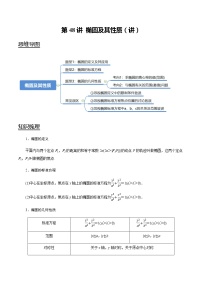 第48讲 椭圆及其性质（讲）   2021-2022年新高考数学一轮复习考点归纳 （学生版+教师版）