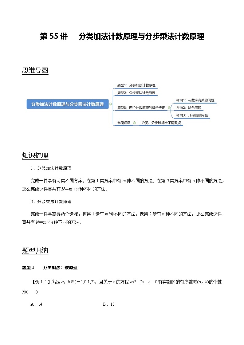 第55讲 分类加法计数原理与分步乘法计数原理（讲）（教师版）第1页