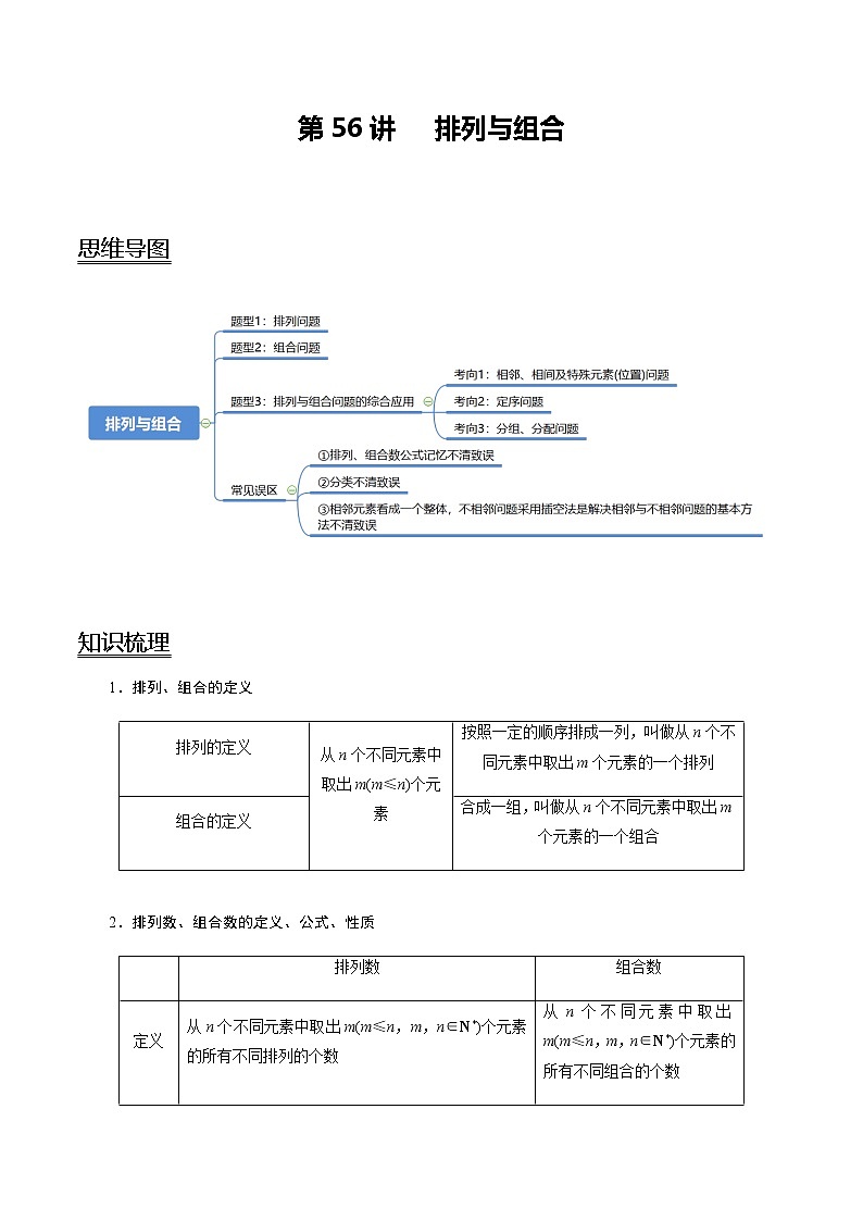 第56讲 排列与组合（讲）   2021-2022年新高考数学一轮复习考点归纳 （学生版+教师版） 试卷01