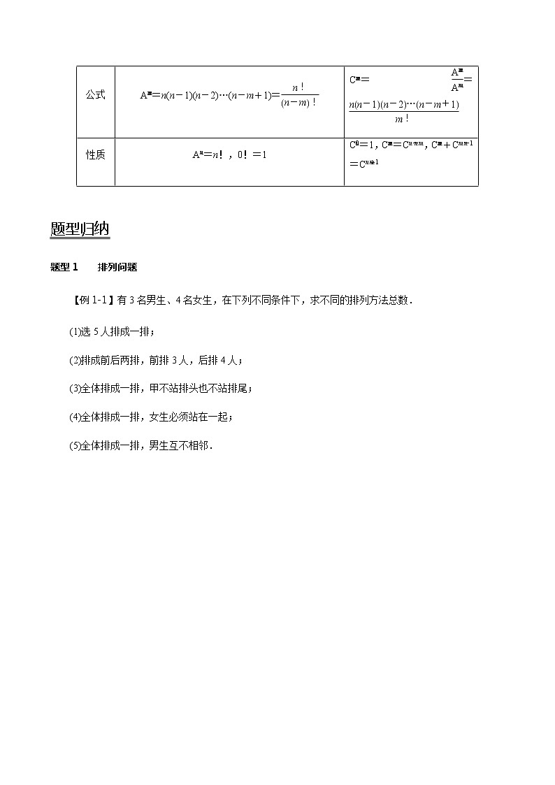 第56讲 排列与组合（讲）   2021-2022年新高考数学一轮复习考点归纳 （学生版+教师版） 试卷02
