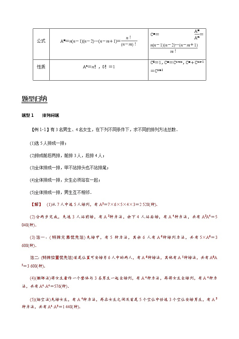 第56讲 排列与组合（讲）   2021-2022年新高考数学一轮复习考点归纳 （学生版+教师版） 试卷02