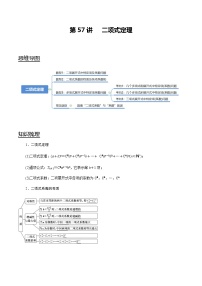 第57讲 二项式定理（讲）   2021-2022年新高考数学一轮复习考点归纳 （学生版+教师版）