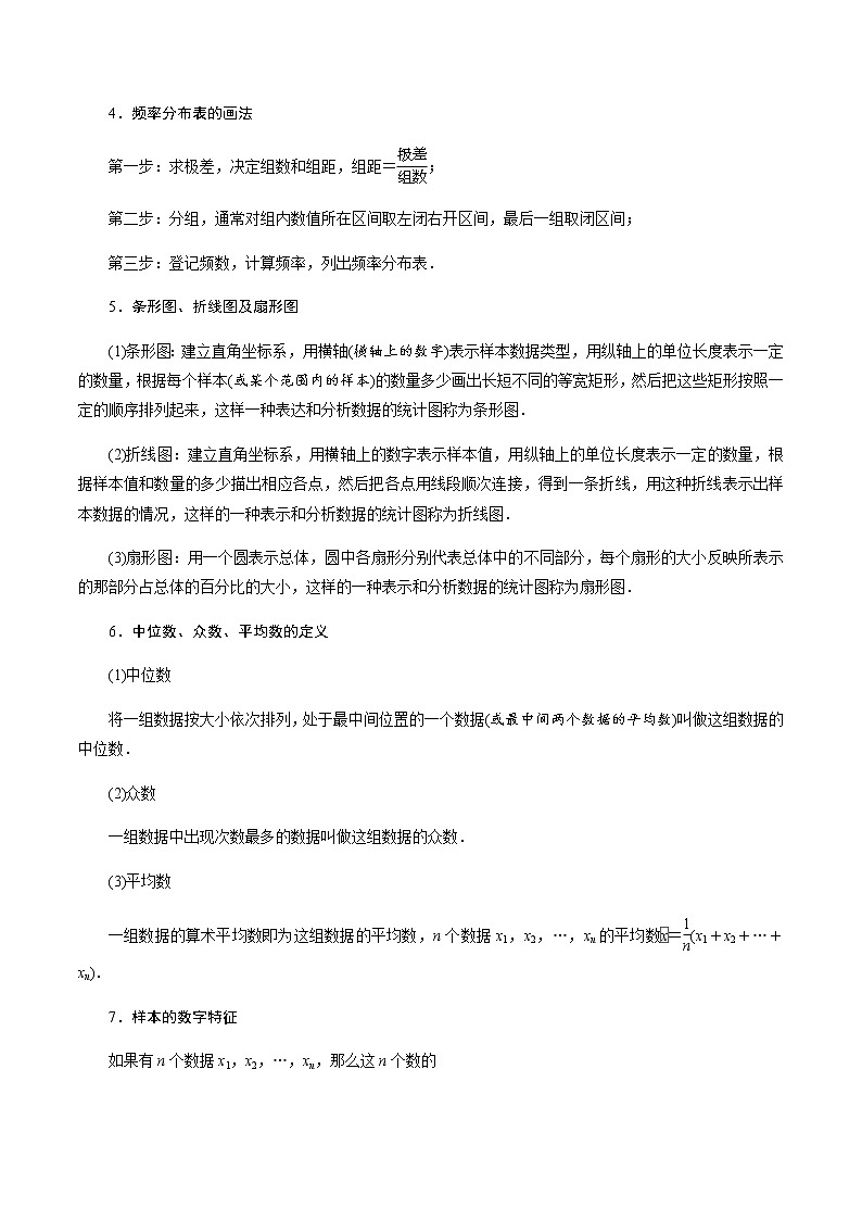 第62讲 随机抽样与用样本估计总体（讲）   2021-2022年新高考数学一轮复习考点归纳 （学生版+教师版） 试卷02