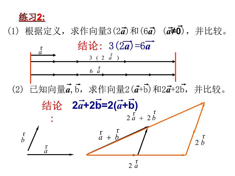 6.2.3向量数乘运算及其几何意义课件PPT08