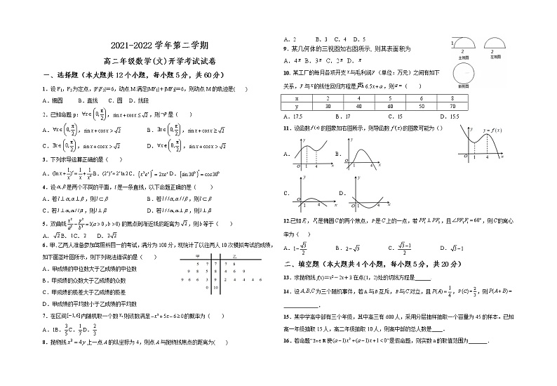 2022宁夏青铜峡市高级中学高二下学期开学考试数学（文）含答案01