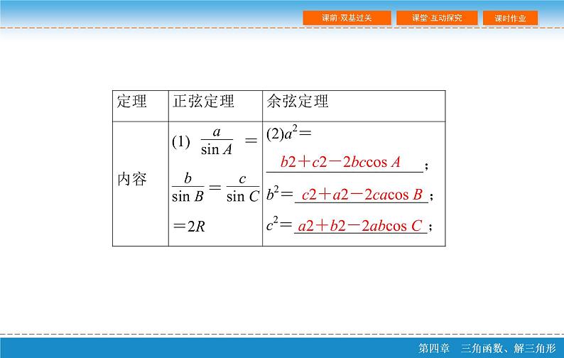 高考复习 第四章 4.6  正弦定理和余弦定理ppt第5页