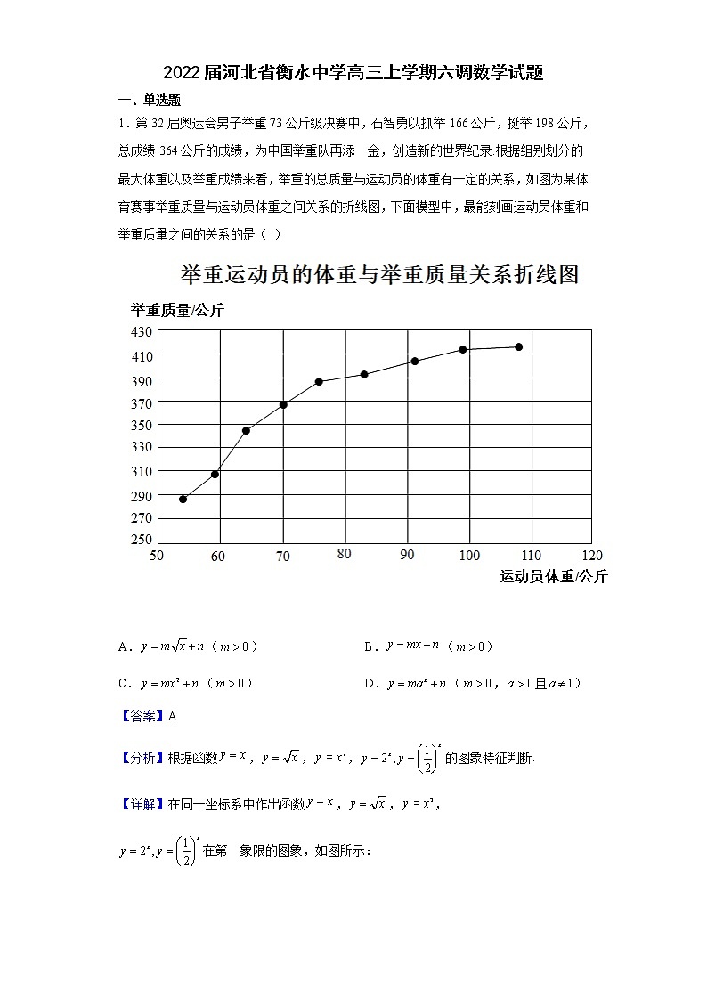 2022届河北省衡水中学高三上学期六调数学试题含解析01