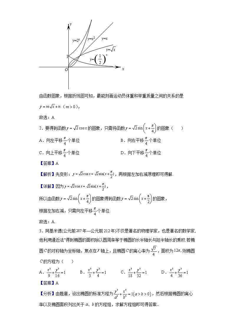 2022届河北省衡水中学高三上学期六调数学试题含解析02