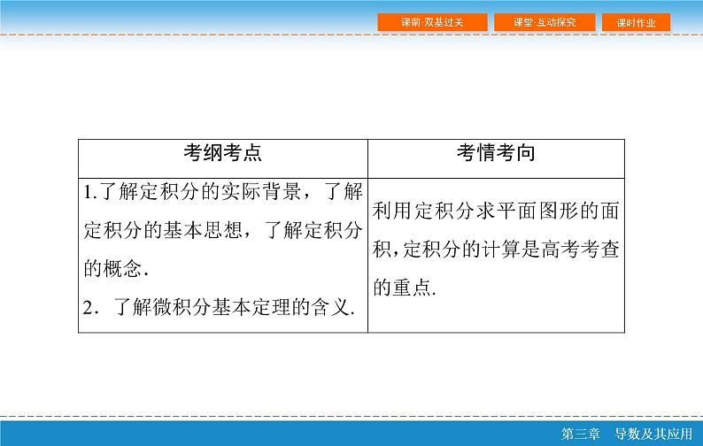 第三章 3.3  定积分与微积分基本定理ppt第3页